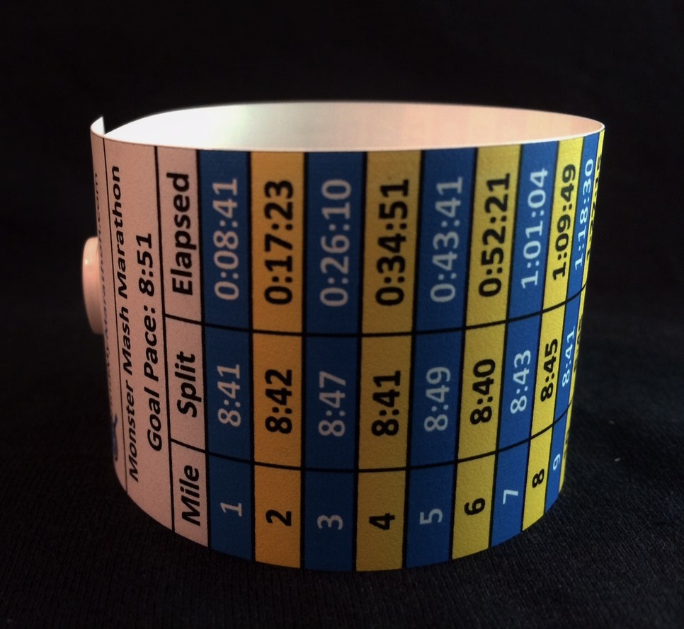 Popular Pace Band Colors