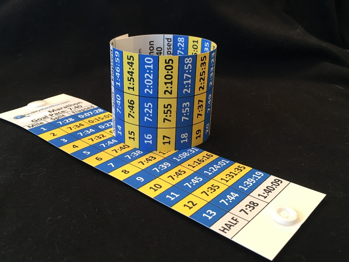 Marathon Pace Chart Bracelet