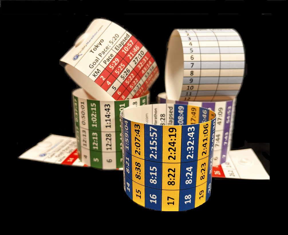 Printed pace bands for marathon race day pacing